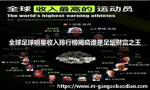全球足球明星收入排行榜揭晓谁是足坛财富之王