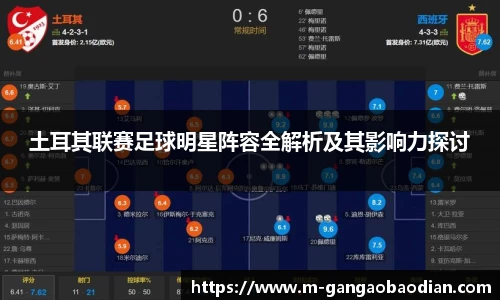 土耳其联赛足球明星阵容全解析及其影响力探讨