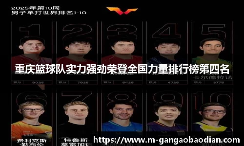 重庆篮球队实力强劲荣登全国力量排行榜第四名