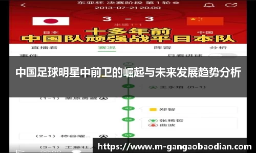 中国足球明星中前卫的崛起与未来发展趋势分析