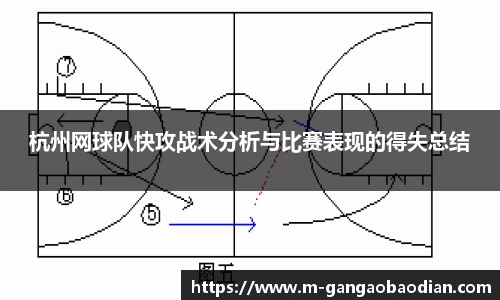 杭州网球队快攻战术分析与比赛表现的得失总结
